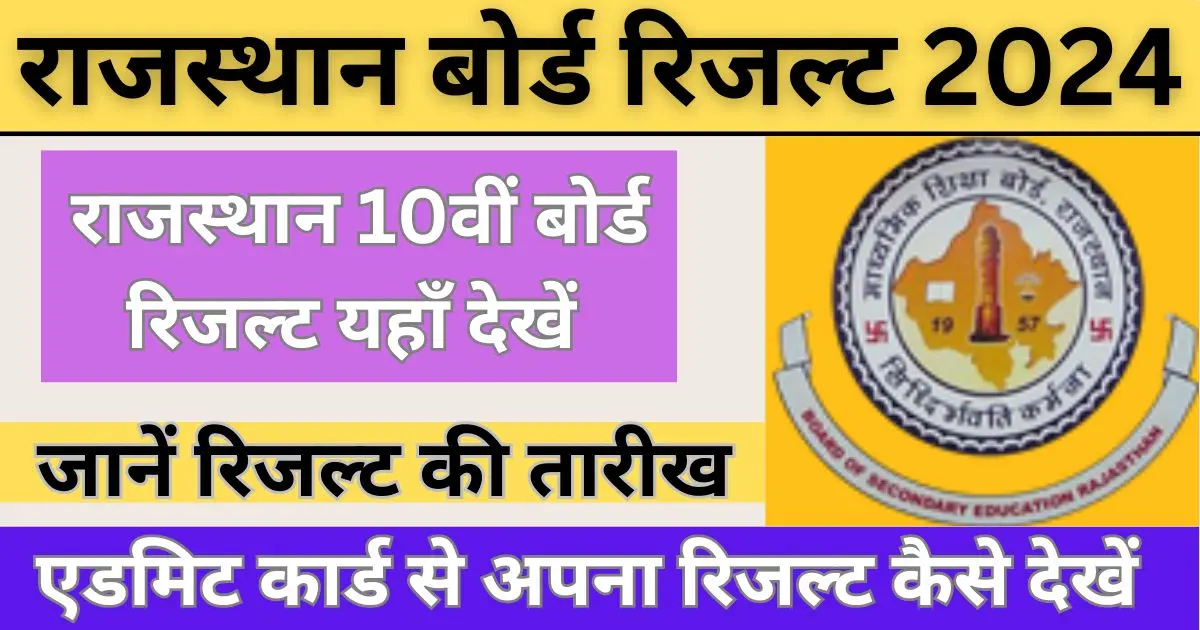 Rajasthan Board 10th Result 2024